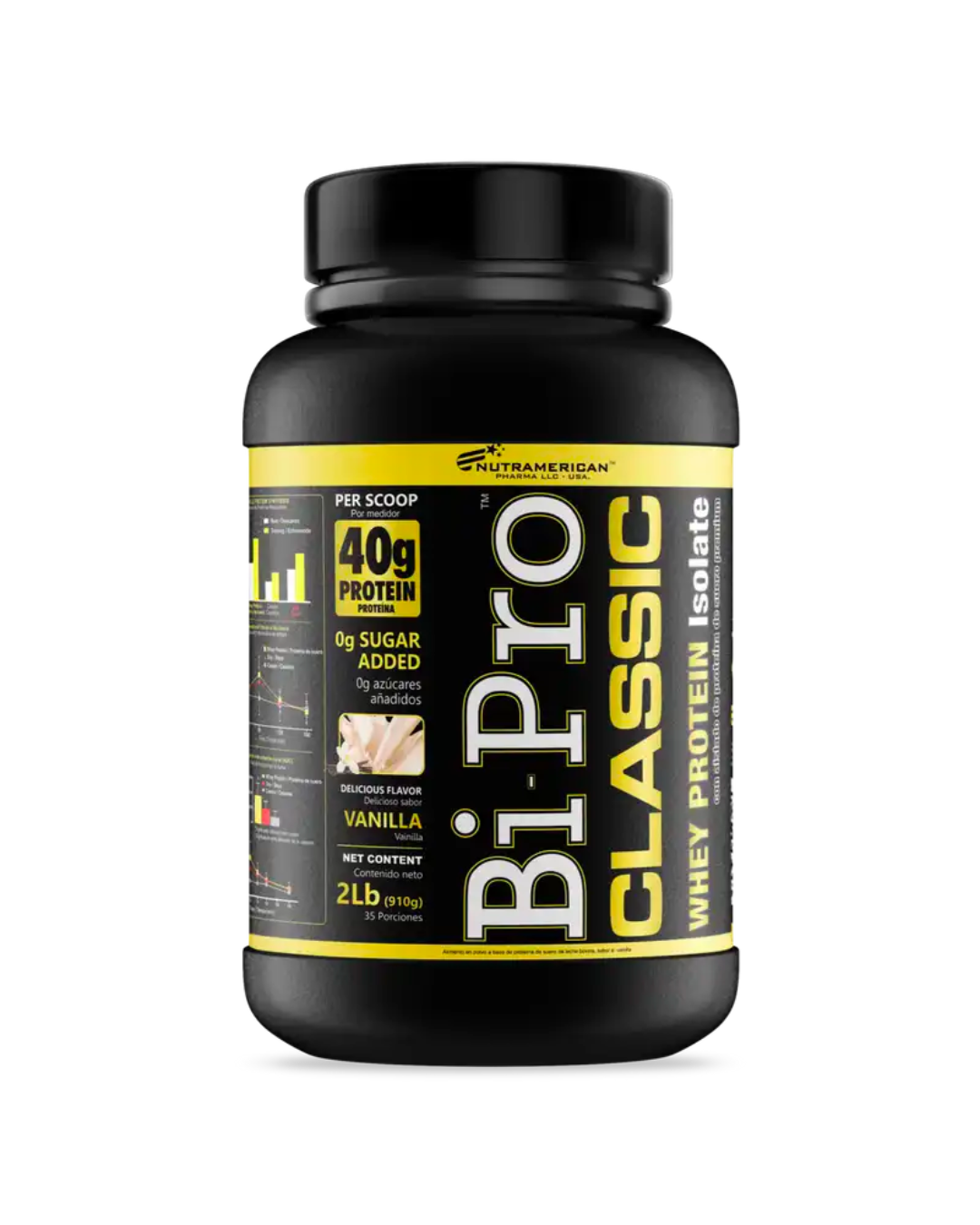 BIPRO CLASSIC 2 LIBRAS