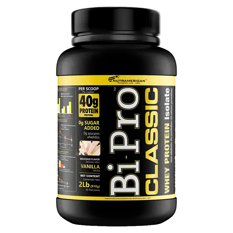 BIPRO CLASSIC 2 LIBRAS